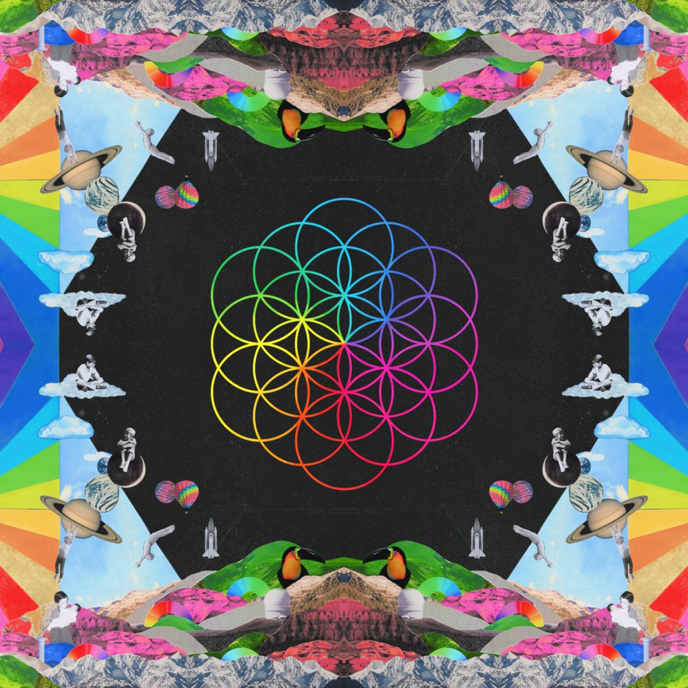 paroles Coldplay Kaleidoscope